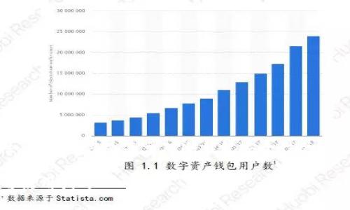 提示：为了确保信息的准确性和具体性，以下内容是基于对冷钱包安全性的普遍理解和当前的技术状况进行的探讨。

冷钱包苹果版会被盗吗？探讨安全性与使用技巧