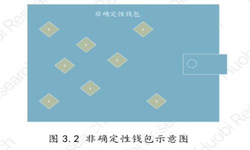 如何恢复删除的TP钱包：完整指南